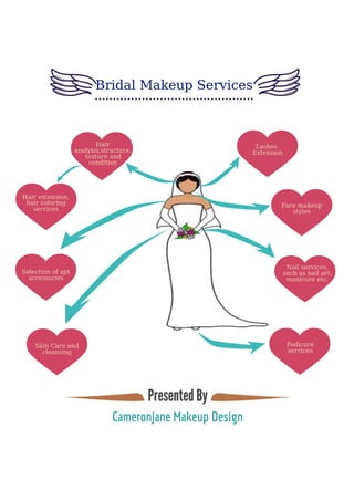 Best Bridal Makeup Services