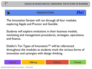 Design Business Bridge: Designing The Future of Business HMcGowan 2009
DESIGN BUSINESS BRIDGE: DESIGNING THE FUTURE OF BUSINESS
INNOVATIONINNOVATION
ProcessProcessOfferingOffering DeliveryDeliveryFinanceFinance
The Innovation Stream will run through all four modules
exploring Apple and Proctor and Gamble.
Students will explore evolutions in their business models,
marketing and management procedures, strategies, operations,
and finance.
Doblin’s Ten Types of Innovation™ will be referenced
throughout the modules as students track the various forms of
innovation and synergies with design thinking.
 