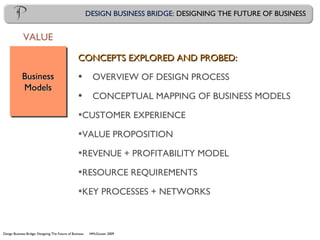 Design Business Bridge: Designing The Future of Business HMcGowan 2009
DESIGN BUSINESS BRIDGE: DESIGNING THE FUTURE OF BUSINESS
CONCEPTS EXPLORED AND PROBED:CONCEPTS EXPLORED AND PROBED:
• OVERVIEW OF DESIGN PROCESS
• CONCEPTUAL MAPPING OF BUSINESS MODELS
•CUSTOMER EXPERIENCE
•VALUE PROPOSITION
•REVENUE + PROFITABILITY MODEL
•RESOURCE REQUIREMENTS
•KEY PROCESSES + NETWORKS
BusinessBusiness
ModelsModels
VALUE
 