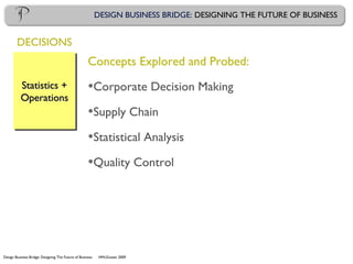 Design Business Bridge: Designing The Future of Business HMcGowan 2009
DESIGN BUSINESS BRIDGE: DESIGNING THE FUTURE OF BUSINESS
Concepts Explored and Probed:
•Corporate Decision Making
•Supply Chain
•Statistical Analysis
•Quality Control
Statistics +Statistics +
OperationsOperations
DECISIONS
 