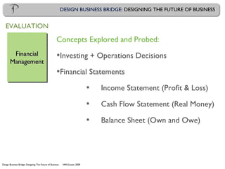 Design Business Bridge: Designing The Future of Business HMcGowan 2009
DESIGN BUSINESS BRIDGE: DESIGNING THE FUTURE OF BUSINESS
Concepts Explored and Probed:
•Investing + Operations Decisions
•Financial Statements
• Income Statement (Profit & Loss)
• Cash Flow Statement (Real Money)
• Balance Sheet (Own and Owe)
FinancialFinancial
ManagementManagement
EVALUATION
 