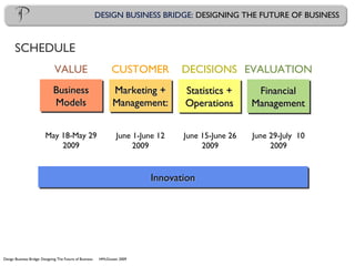 Design Business Bridge: Designing The Future of Business HMcGowan 2009
DESIGN BUSINESS BRIDGE: DESIGNING THE FUTURE OF BUSINESS
SCHEDULE
BusinessBusiness
ModelsModels
VALUE
May 18-May 29
2009
Marketing +Marketing +
Management:Management:
CUSTOMER
June 1-June 12
2009
Statistics +Statistics +
OperationsOperations
DECISIONS
June 15-June 26
2009
FinancialFinancial
ManagementManagement
EVALUATION
June 29-July 10
2009
InnovationInnovation
 