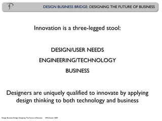 Design Business Bridge: Designing The Future of Business HMcGowan 2009
DESIGN BUSINESS BRIDGE: DESIGNING THE FUTURE OF BUSINESS
Innovation is a three-legged stool:
DESIGN/USER NEEDSDESIGN/USER NEEDS
ENGINEERING/TECHNOLOGYENGINEERING/TECHNOLOGY
BUSINESSBUSINESS
Designers are uniquely qualified to innovate by applying
design thinking to both technology and business
 