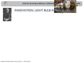 Design Business Bridge: Designing The Future of Business HMcGowan 2009
DESIGN BUSINESS BRIDGE: DESIGNING THE FUTURE OF BUSINESS
DESIGNDESIGN
Illumination Invented
Engineering/TechEngineering/Tech
nologynology
Infrastructure +
Delivery
BUSINESSBUSINESS
Creation +
Monetization of
ServiceINNOVATION: LIGHT BULB IN CONTEXT
 
