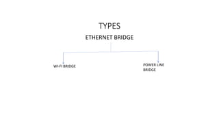 TYPES
ETHERNET BRIDGE
WI-FI BRIDGE POWER LINE
BRIDGE
 