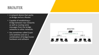BROUTER
• A network device that works
as Bridge and as a Router.
• Capable of establishing a
bridge between two networks
as well as routing some
messages from the bridge
networks to other networks.
• Are sometimes called (Layer
2/3) switches and are a
combination of bridge/router
hardware and software
 