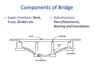 Understanding Bridge Componenets Bridge introduction-8th-civil | PDF