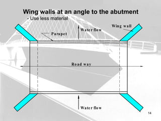 design of Bridge Substructure foundation | PPT