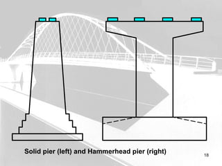 design of Bridge Substructure foundation | PPT