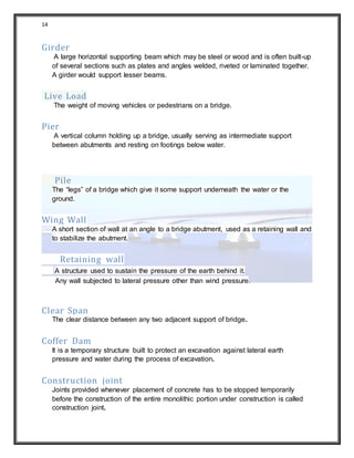 14
Girder
A large horizontal supporting beam which may be steel or wood and is often built-up
of several sections such as plates and angles welded, riveted or laminated together.
A girder would support lesser beams.
Live Load
The weight of moving vehicles or pedestrians on a bridge.
Pier
A vertical column holding up a bridge, usually serving as intermediate support
between abutments and resting on footings below water.
Pile
The “legs” of a bridge which give it some support underneath the water or the
ground.
Wing Wall
A short section of wall at an angle to a bridge abutment, used as a retaining wall and
to stabilize the abutment.
Retaining wall
A structure used to sustain the pressure of the earth behind it.
Any wall subjected to lateral pressure other than wind pressure.
Clear Span
The clear distance between any two adjacent support of bridge.
Coffer Dam
It is a temporary structure built to protect an excavation against lateral earth
pressure and water during the process of excavation.
Construction joint
Joints provided whenever placement of concrete has to be stopped temporarily
before the construction of the entire monolithic portion under construction is called
construction joint.
 