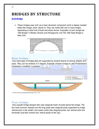 17
BRIDGES BY STRUCTURE
ArchBridge
 These bridges uses arch as a main structural component (arch is always located
below the bridge, never above it). They are made with one or more hinges,
depending of what kind of load and stress forces. Examples of arch bridge are
“Old Bridge” in Mostar, Bosnia and Herzegovina and The Hell Gate Bridge in
New York
Beam bridges
Very basic type of bridges that are supported by several beams of various shapes and
sizes. They can be inclined or V shaped. Example of beam bridge is Lake Pontchartrain
Causeway in southern Louisiana.
Truss bridges
Very popular bridge designs that uses diagonal mesh of posts above the bridge. The
two most common designs are the king posts (two diagonal posts supported by single
vertical post in the center) and queen posts (two diagonal posts, two vertical pots and
horizontal post that connect two vertica lposts at the top).
 