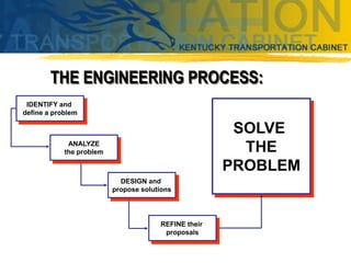 Bridge and civil presentation | PPT
