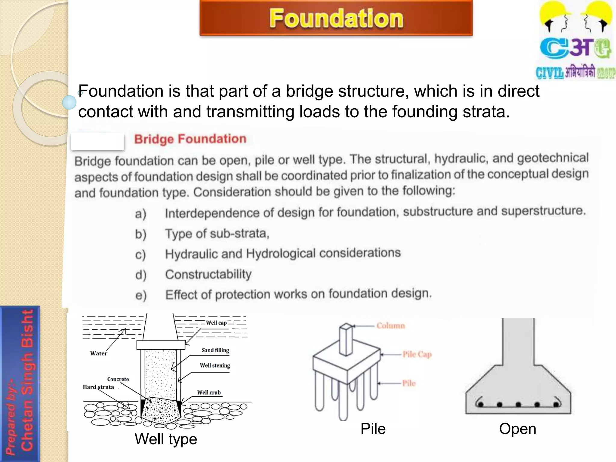 Bridges and its Types & Components by Chetan Bisht | PPTX