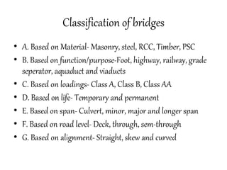 Bridge and Railway Engineering.pptx