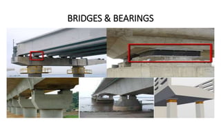 Arch Bridge Bearing , arch bridge bearing capacity analysis method ...