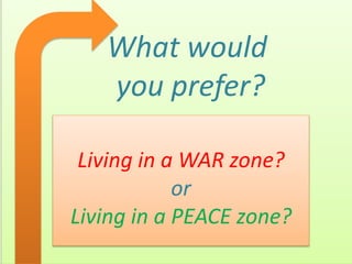 What would
you prefer?
Living in a WAR zone
or
Living in a PEACE zone?
Living in a WAR zone?
or
Living in a PEACE zone?
 