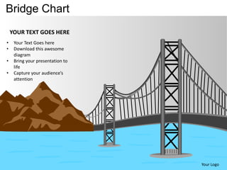 Bridge Chart
    YOUR TEXT GOES HERE
•    Your Text Goes here
•    Download this awesome
     diagram
•    Bring your presentation to
     life
•    Capture your audience’s
     attention




                                  Your Logo
 