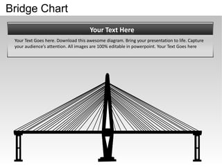 Bridge chart powerpoint presentation templates | PPTX