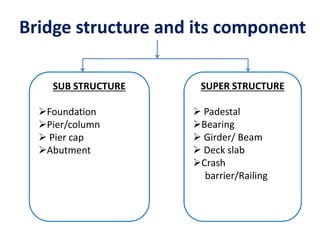 Understanding Bridge Componenets Bridge collapse | PPTX