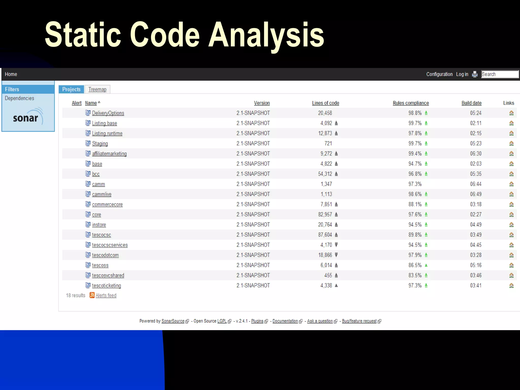 Static Code Analysis
 