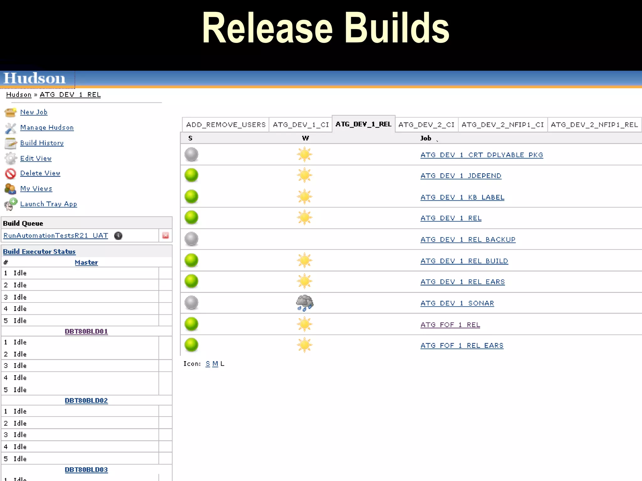 Release Builds
 