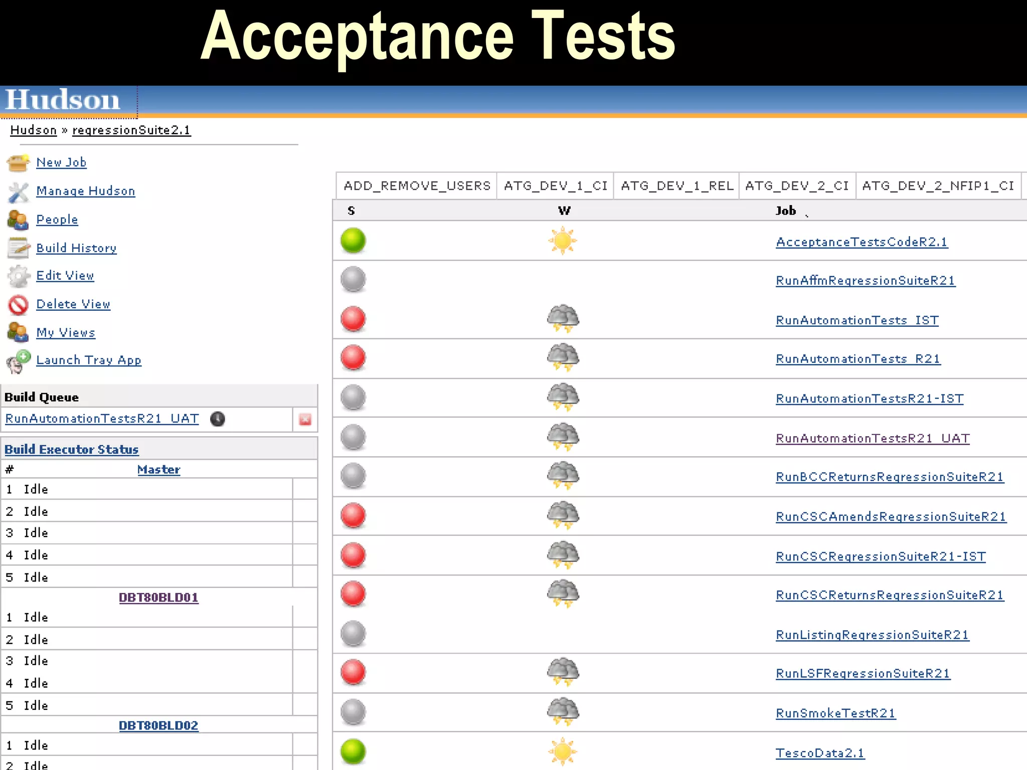 Acceptance Tests
 