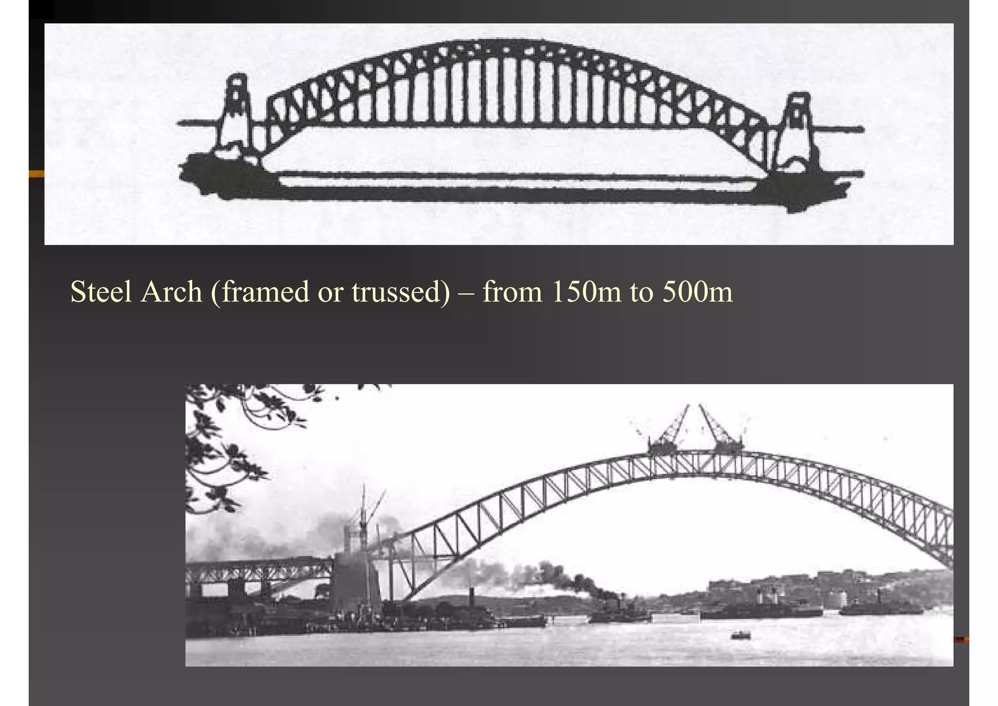 Steel Arch (framed or trussed) – from 150m to 500m
 