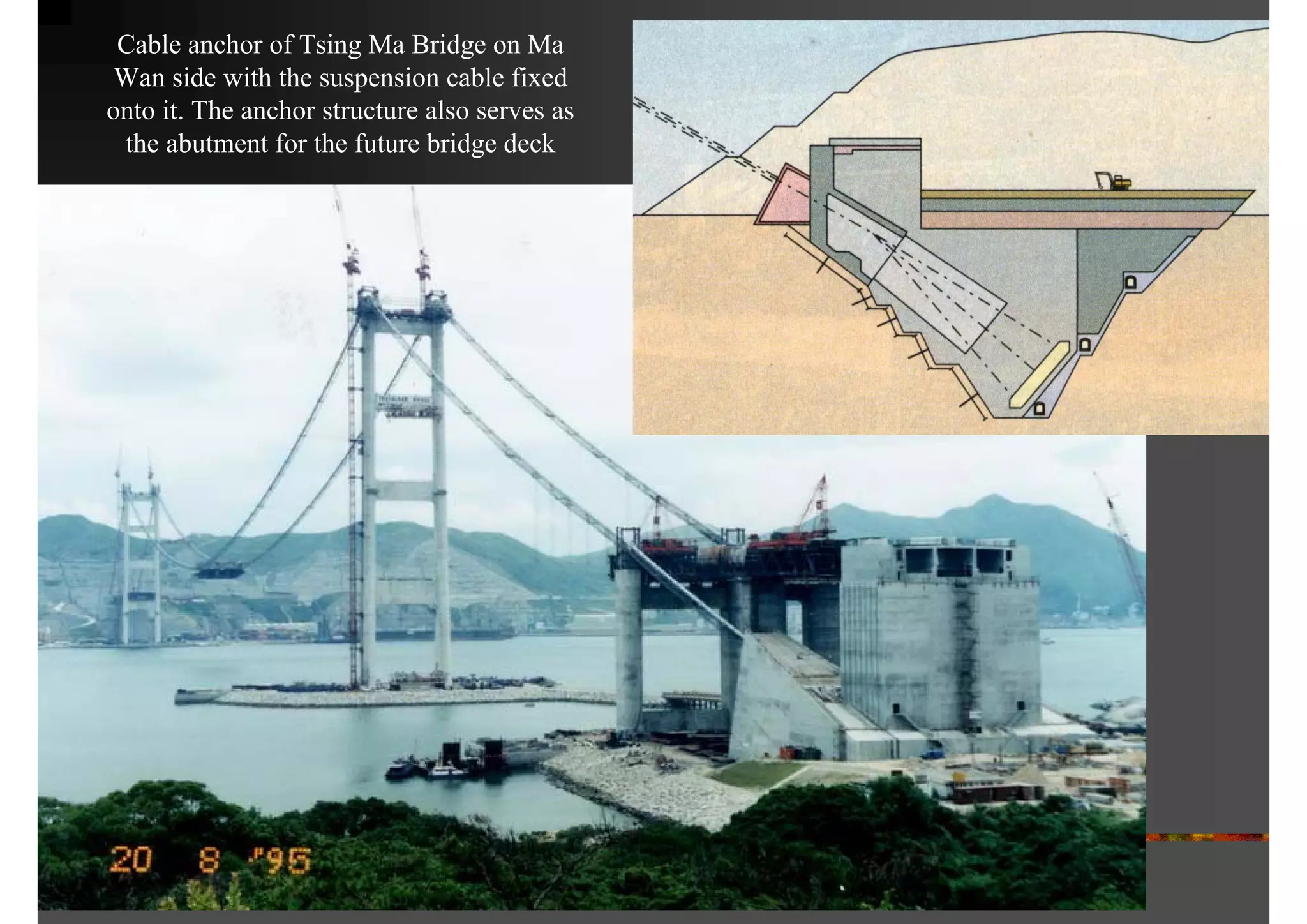 Cable anchor of Tsing Ma Bridge on Ma
Wan side with the suspension cable fixed
onto it. The anchor structure also serves as
the abutment for the future bridge deck
 