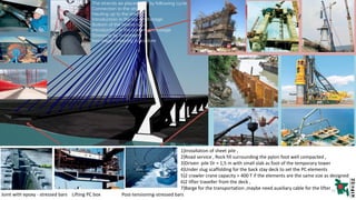 Bridge Construction Method Matlab-uttar modify.pdf