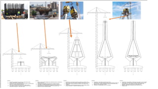 Bridge Construction Method Matlab-uttar modify.pdf