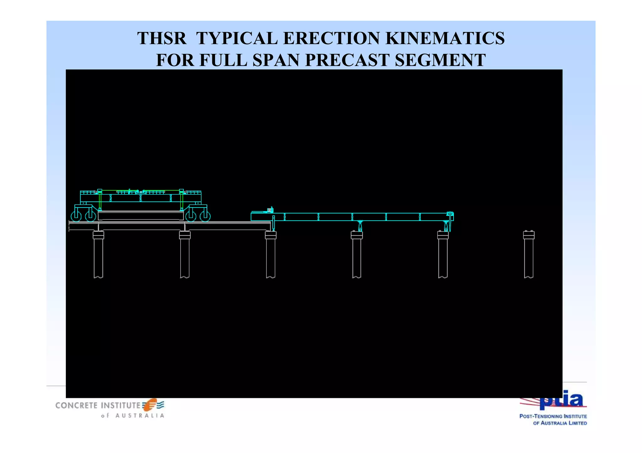 THSR TYPICAL ERECTION KINEMATICS
FOR FULL SPAN PRECAST SEGMENT
 