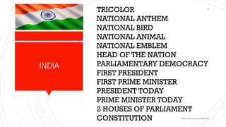 INDIA
TRICOLOR
NATIONAL ANTHEM
NATIONAL BIRD
NATIONAL ANIMAL
NATIONAL EMBLEM
HEAD OF THE NATION
PARLIAMENTARY DEMOCRACY
FIRST PRESIDENT
FIRST PRIME MINISTER
PRESIDENT TODAY
PRIME MINISTER TODAY
2 HOUSES OF PARLIAMENT
CONSTITUTION abdul shumz kv kanjikode
14