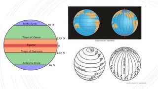 abdul shumz kv kanjikode
7
