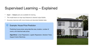 Supervised Learning – Explained
• Input → Output pairs are available for training.
• The model learns to map input features to desired output labels.
• Accuracy improves with more diverse and abundant labeled data.
Example: House Price Prediction
Predicting house prices using data like area, location, number of
rooms, and historical sale prices.
Algorithms: Linear Regression, Logistic Regression, Decision Trees,
Support Vector Machines.
 