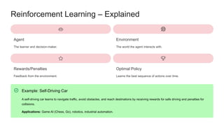 Reinforcement Learning – Explained
Agent
The learner and decision-maker.
Environment
The world the agent interacts with.
Rewards/Penalties
Feedback from the environment.
Optimal Policy
Learns the best sequence of actions over time.
Example: Self-Driving Car
A self-driving car learns to navigate traffic, avoid obstacles, and reach destinations by receiving rewards for safe driving and penalties for
collisions.
Applications: Game AI (Chess, Go), robotics, industrial automation.
 