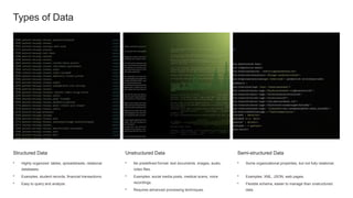 Types of Data
Structured Data
• Highly organized: tables, spreadsheets, relational
databases.
• Examples: student records, financial transactions.
• Easy to query and analyze.
Unstructured Data
• No predefined format: text documents, images, audio,
video files.
• Examples: social media posts, medical scans, voice
recordings.
• Requires advanced processing techniques.
Semi-structured Data
• Some organizational properties, but not fully relational.
• Examples: XML, JSON, web pages.
• Flexible schema, easier to manage than unstructured
data.
 