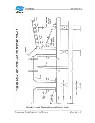 CHAPTER 2 OCTOBER 2015
CALTRANS ● DECK CONSTRUCTION MANUAL CHAPTER 2 - 6
Figure 2.1-7. Sample T-beam and Overhang Falsework Details.
 