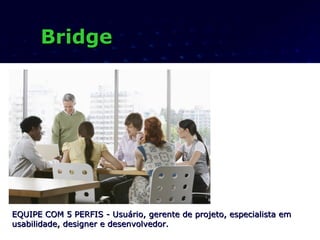 BridgeBridge
 Possui 3 passos sequenciais:Possui 3 passos sequenciais:
 Análise da tarefaAnálise da tarefa
 Mapeamento tarefa para objetoMapeamento tarefa para objeto
 Mapeamento objeto para interfaceMapeamento objeto para interface
 A técnica envolve 5 tipos deA técnica envolve 5 tipos de
participantes:participantes:
 UUsuário, gerente de projeto, especialista emsuário, gerente de projeto, especialista em
usabilidade, designer e desenvolvedor.usabilidade, designer e desenvolvedor.
EQUIPE COM 5 PERFIS - UEQUIPE COM 5 PERFIS - Usuário, gerente de projeto, especialista emsuário, gerente de projeto, especialista em
usabilidade, designer e desenvolvedor.usabilidade, designer e desenvolvedor.
 