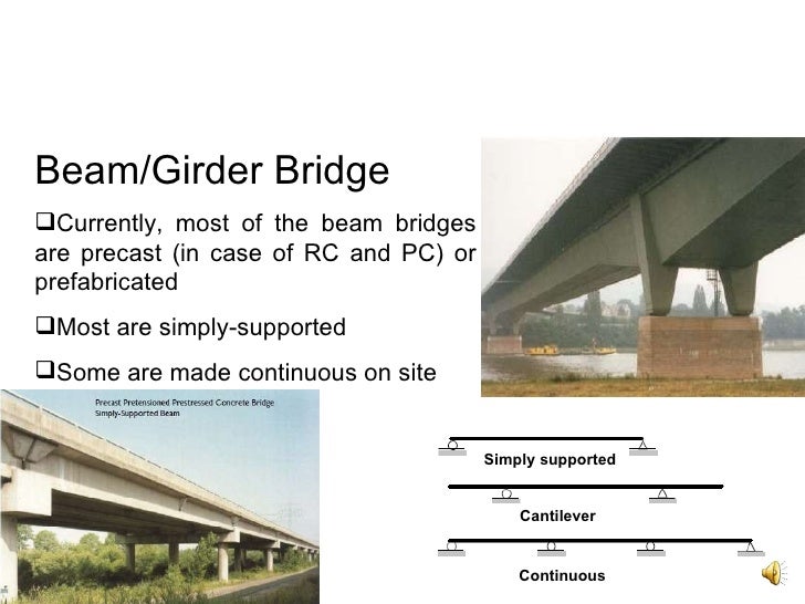 Bridge engineering