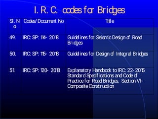 Code Bridge Design Bridge Engineering Design Construction.pdf