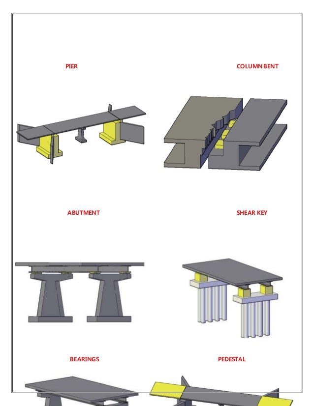 Bridge Design And Engineering Pdf Bridge Design And Engineering Pdf