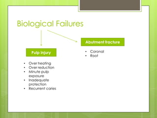 Biological Failures
Pulp injury
Abutment fracture
• Over heating
• Over reduction
• Minute pulp
exposure
• Inadequate
protection
• Recurrent caries
• Coronal
• Root
 