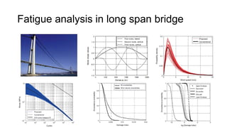 Fatigue analysis in long span bridge
 