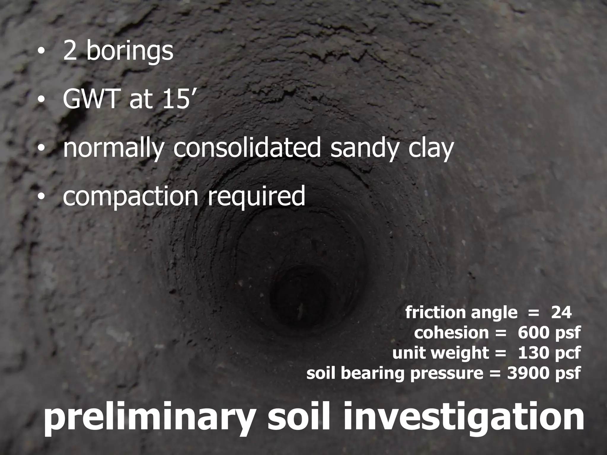 loadsdesign criteria