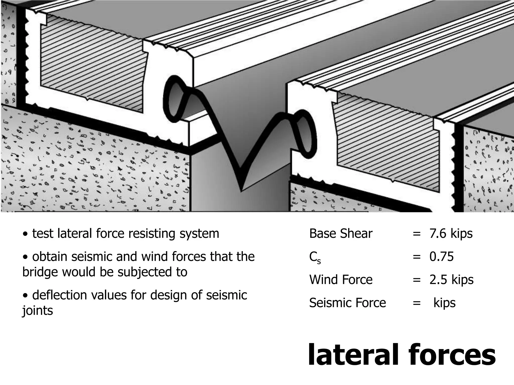   compaction requiredfriction angle 	=  24°cohesion =  600 psfunit weight =  130 pcfsoil bearing pressure = 3900 psfpreliminary soil investigation