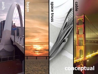 Slender Bridge Design of Pedestrian Bridge | PPTX