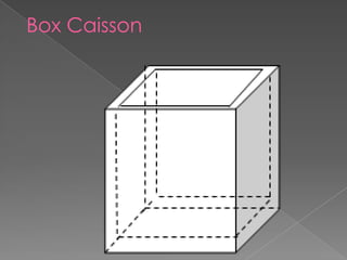 Box Caisson
 
