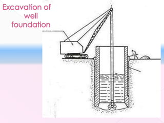 Bridge  foundation 