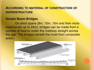 Bridge | PPTX