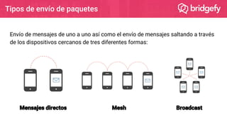Tipos de envío de paquetes
Envío de mensajes de uno a uno así como el envío de mensajes saltando a través
de los dispositivos cercanos de tres diferentes formas:
Mensajes directos Mesh Broadcast
 
